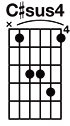 C#sus4