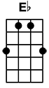 Eb