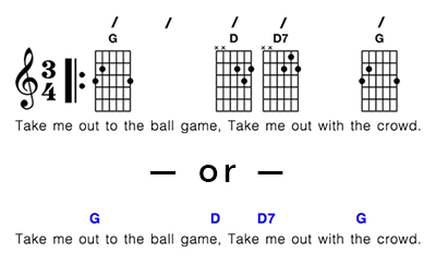 Take Me Out to the Ball Game Guitar Chords - Guitar Lessons