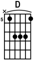 custom chord