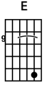 custom chord
