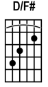 custom chord