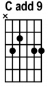 custom chord
