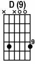 custom chord
