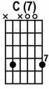 custom chord