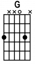 custom chord