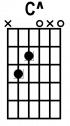 custom chord
