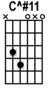 custom chord