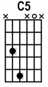 custom chord